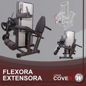 Extensora Flexora